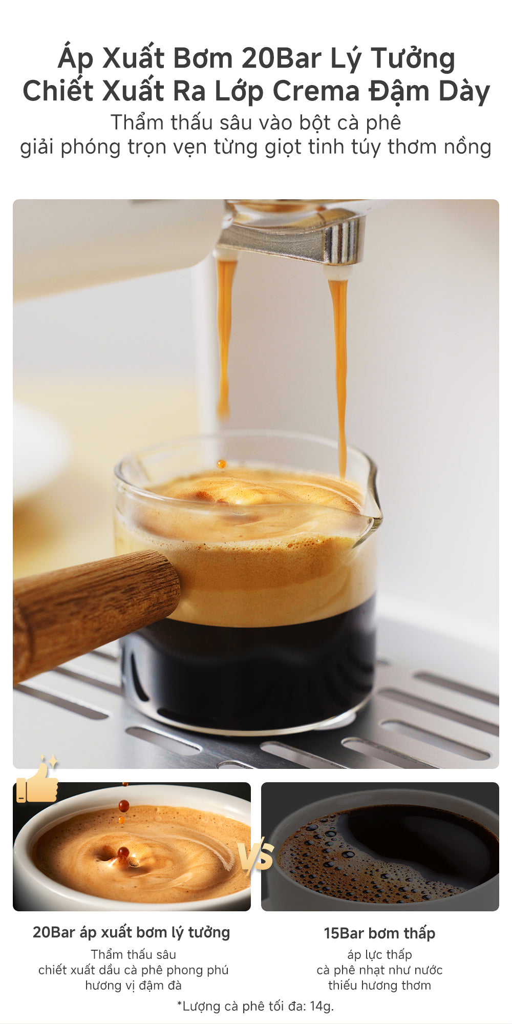 Simplus Máy Pha Cà Phê Espresso Bán Tự Động 20 Bar KFJH014