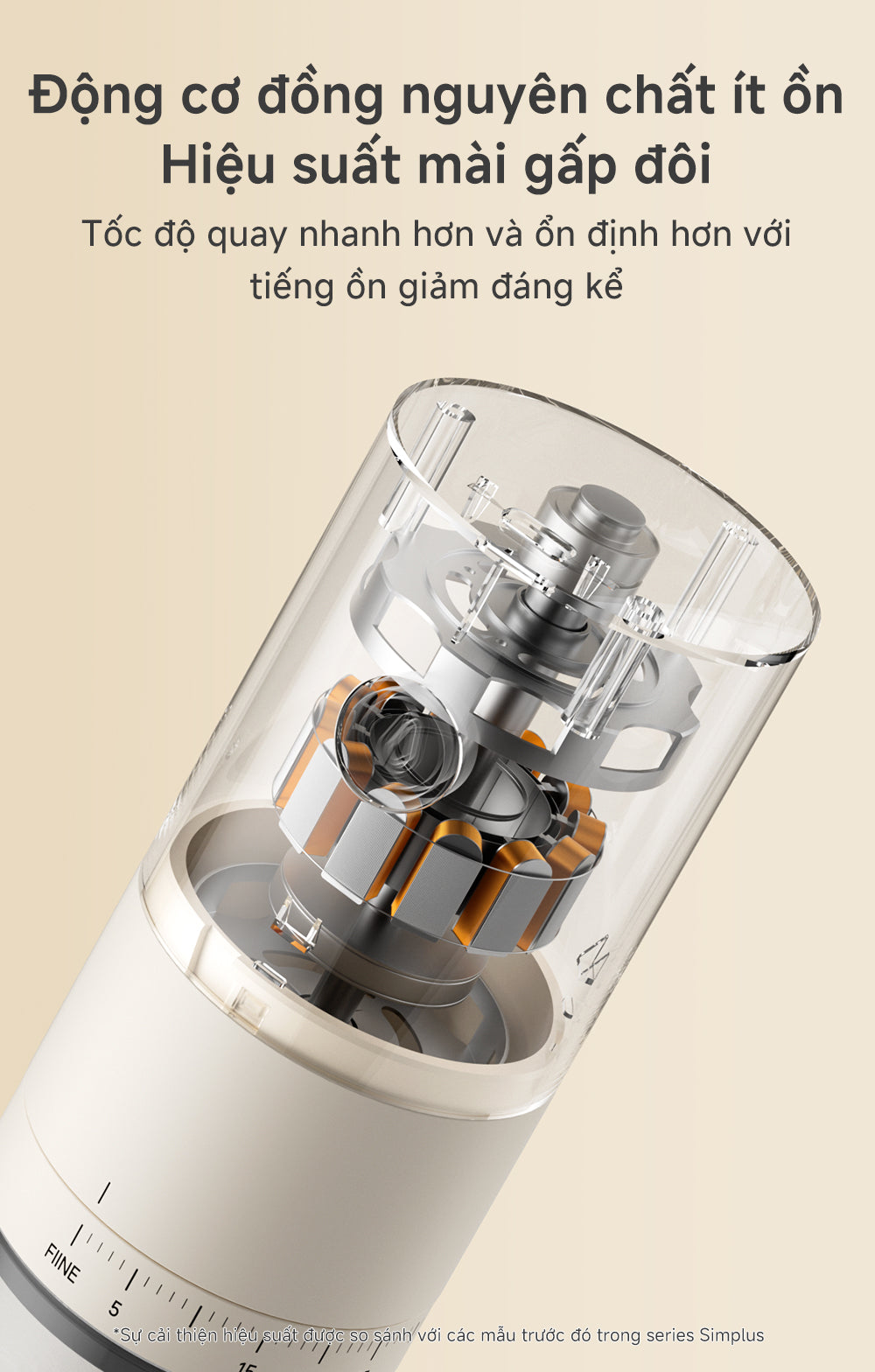 Simplus Máy Xay Cà Phê Điện Cầm Tay 38 Mức Độ MDJH005FZ